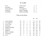 f.tábla 02.22..png